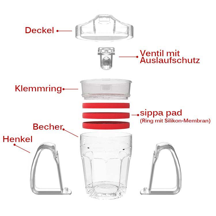 sippa home Komplett-Set 9tlg.