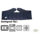 Wärmegürtel Natur
