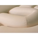Modell Basic Plus