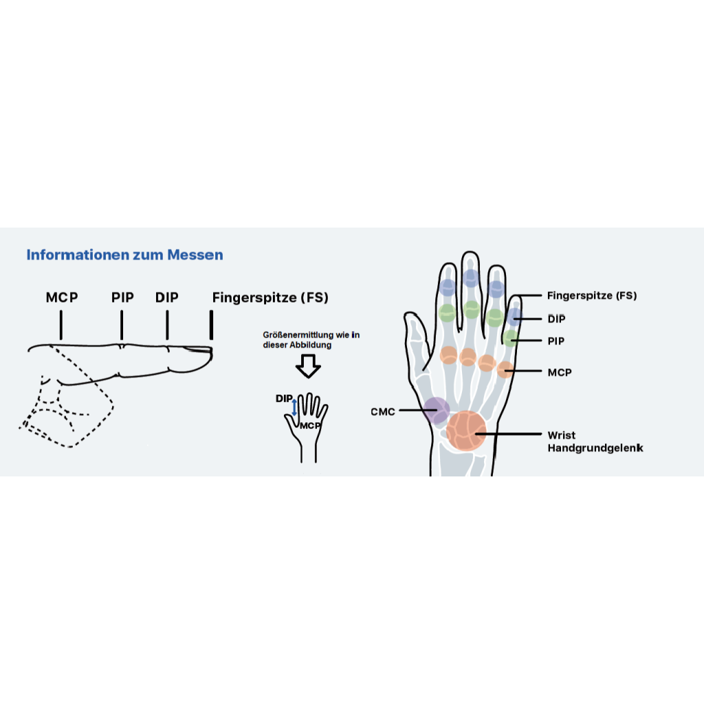 Dynamische Finger Extensionsschiene (Carpener) 