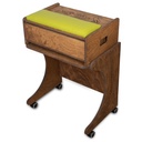 ManuTherm Box