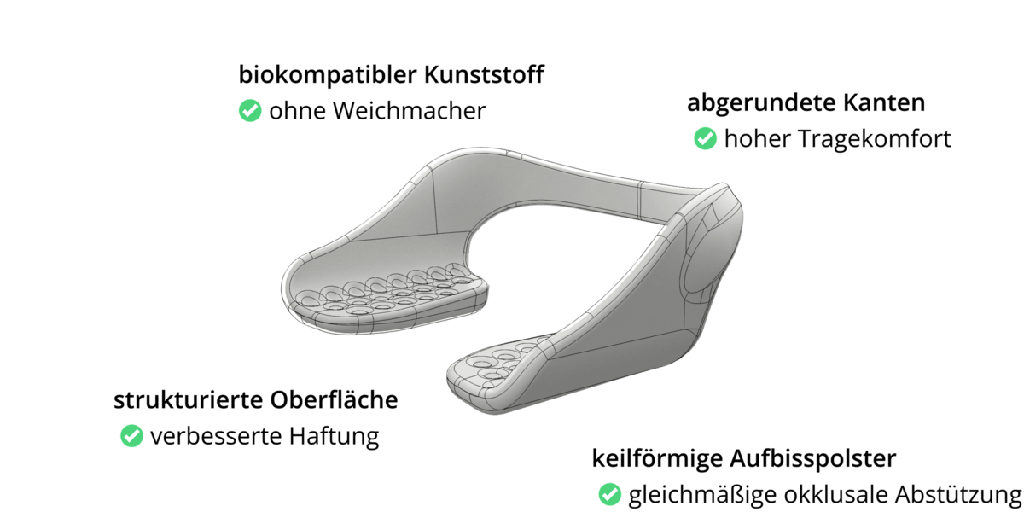 RehaSplint