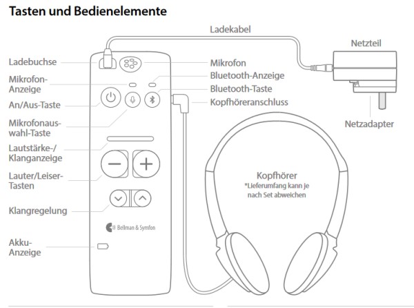 Bellman&Symfon Audio Maxi Pro Set