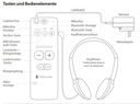 Bellman&Symfon Audio Maxi Pro Set