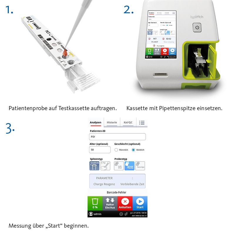 AFIAS Testosteron Test