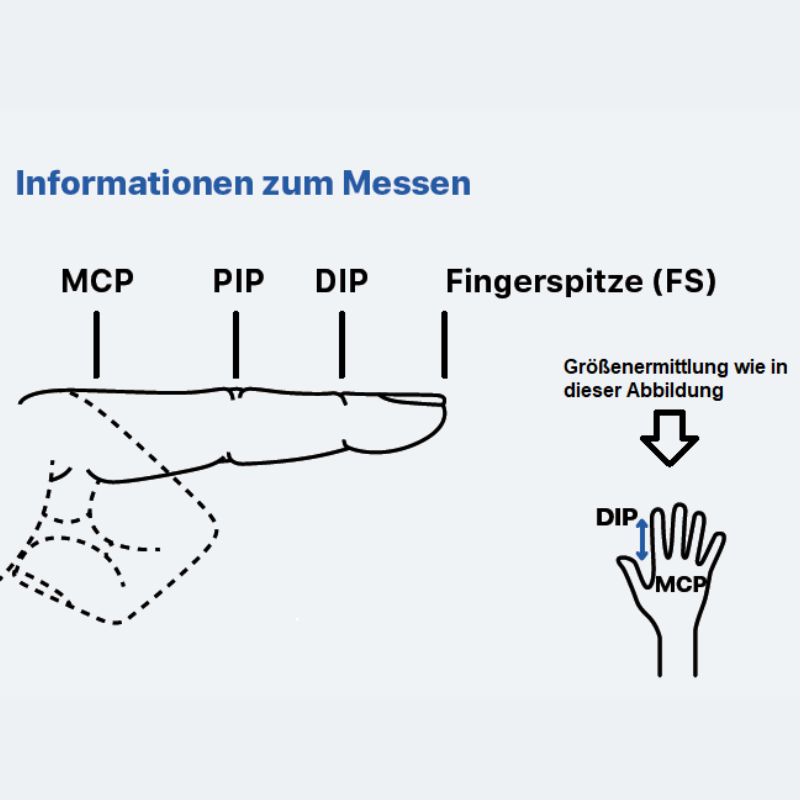 Dynamische Fingerschiene  