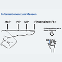 Dynamische Fingerschiene  