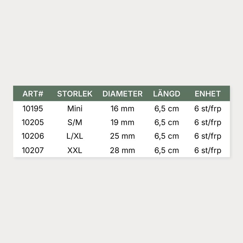Silipos Digital Cap 6 Stk.