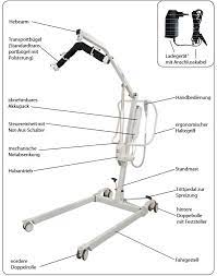 Patientenlifter Clino II