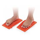 Bene-Feet Matten