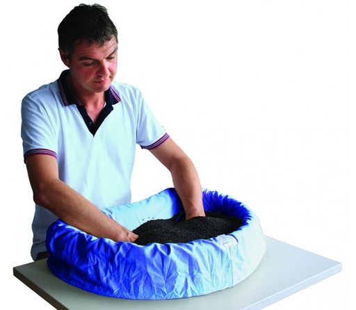 Ergonomiewanne Set