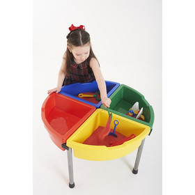 Sensory Wanne