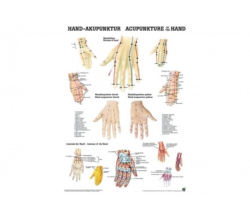 Handakupunktur