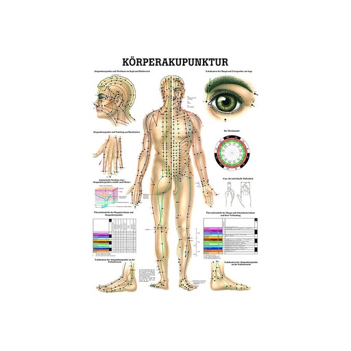 Körperakupunktur