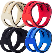 WristWidget TFCC Brace